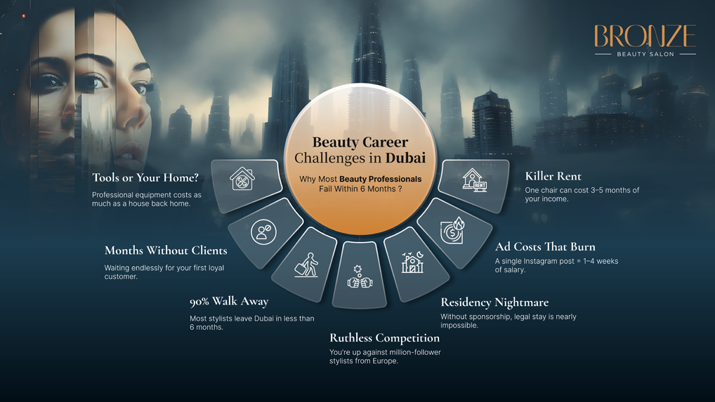 Persian Horizon img3