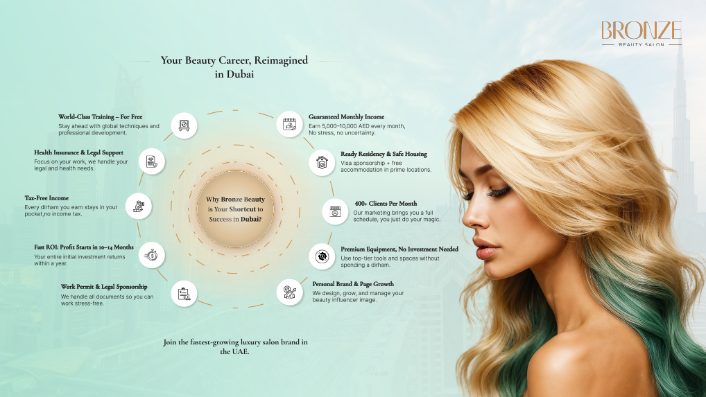 Persian Horizon img4