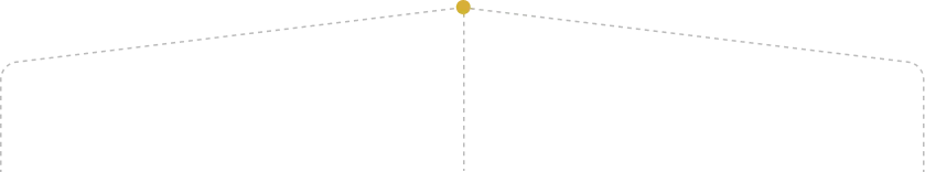 Persian Horizon Group 1000003708